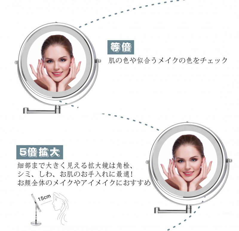 【色: 6インチ】xuuyuu 壁付けミラー 化粧鏡 両面化粧鏡 1x/3x倍率
